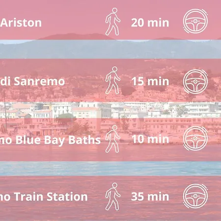 Appartement 100mq Deluxe - Walk To - Private Parking San Remo